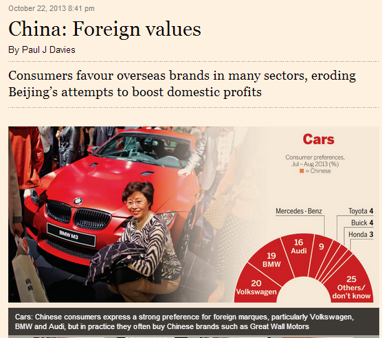 FT: China Foreign